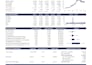 build a fully linked 3 statement dcf valuation model